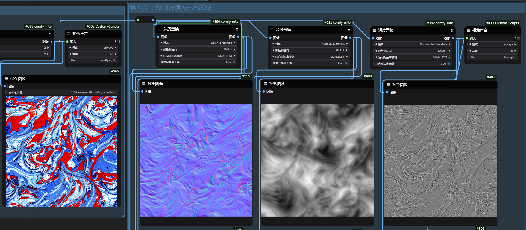 Image in a image block